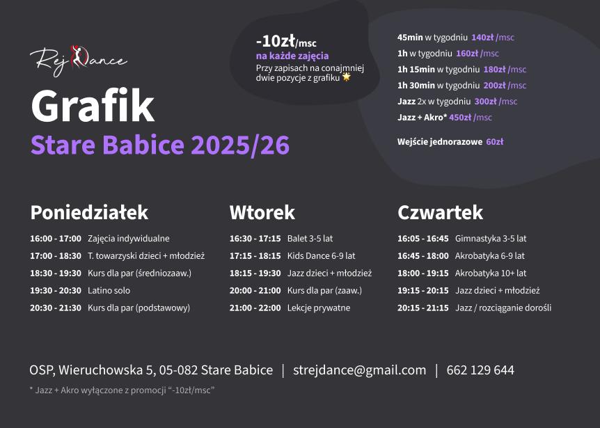 grafik Babice